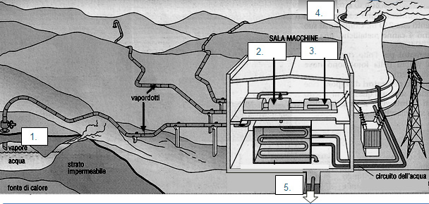 centrale-muta.jpg