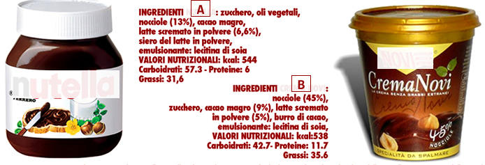 nutellanovi-etichetta.jpg